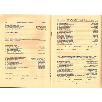 1984 Lyden Motor Racing (10/06/1984) motor racing programme