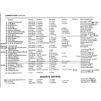 1968 Daily Express London-Sydney Marathon motor racing programme