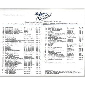 1972 Brands Hatch Rothmans 50,000 Meeting (28/08/1972) motor racing programme & Entry List & Lap Chart Brochure