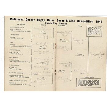 1947 Middlesex Sevens Rugby Union Programme