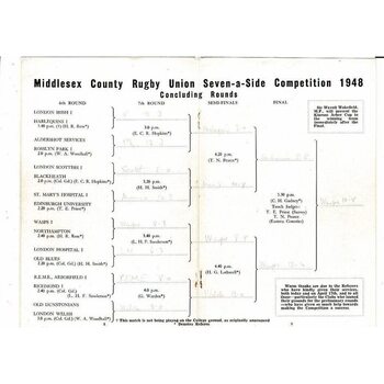 1948 Middlesex Sevens Rugby Union Programme