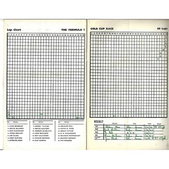 1960 Oulton Park International Gold Cup Meeting (24/09/1960) motor racing programme