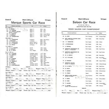 1967 Oulton Park B.A.R.C Trophy Car Races (26/08/1967) motor racing programme