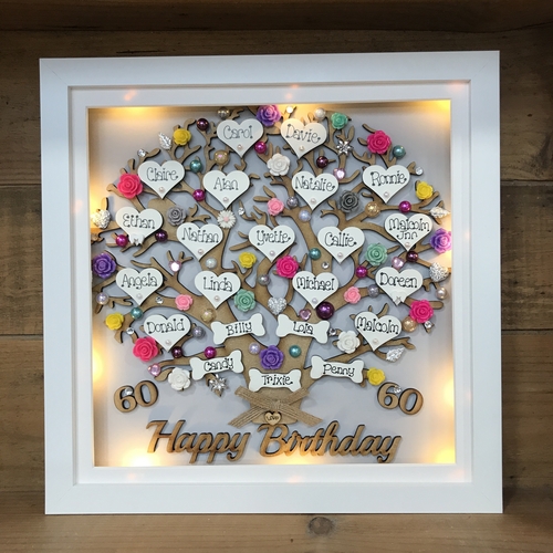 LED XL “ Happy Birthday “ frame