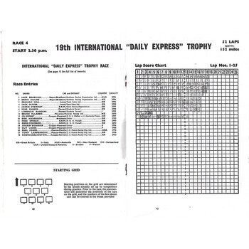 1967 Silverstone 19th International Trophy Meeting (29/04/1967) Motor Racing Programme