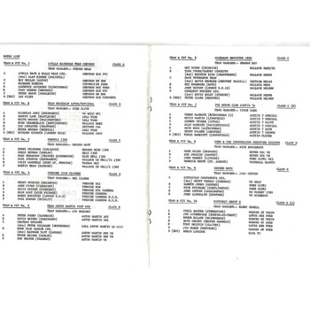 1982 Silverstone 750 Relay Race (09/10/1982) Motor Racing Programme
