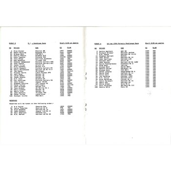 1984 Silverstone Eight Clubs 35th Silverstone Race Meeting (18/08/1984) Motor Racing Programme