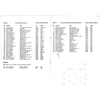 1985 Silverstone Eight Clubs 36th Silverstone Race Meeting (31/08/1985) Motor Racing Programme