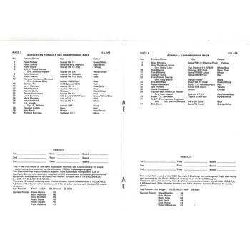 1985 Silverstone SUNBAC Meeting (05/10/1985) Motor Racing Programme