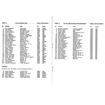 1986 Silverstone Eight Clubs 37th Silverstone Race Meeting (19/07/1986) Motor Racing Programme