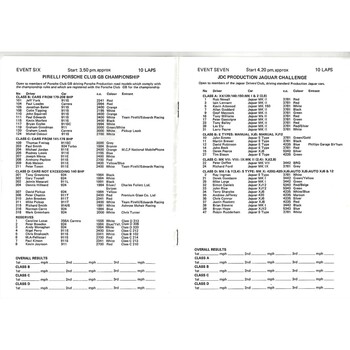1987 Silverstone Jaguar Drivers Club Meeting (28/03/1987) Motor Racing Programme