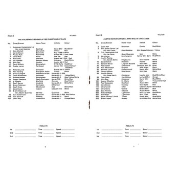 1989 Silverstone SUNBAC Meeting (29/04/1989) Motor Racing Programme