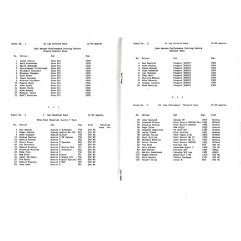 1991 Silverstone The Eight Clubs 1991 Silverstone Race Meeting (14/09/1991) Motor Racing Programme