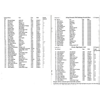 1994 Silverstone The Eight Clubs 1994 Silverstone Race Meeting (12/03/1994) Motor Racing Programme