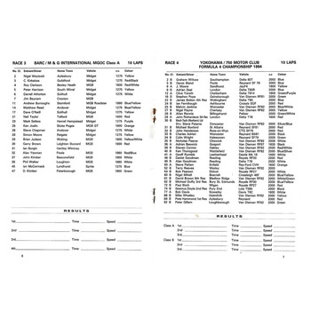 1994 Silverstone SUNBAC Meeting (29/10/1994) Motor Racing Programme