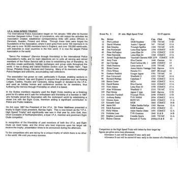 1998 Silverstone The Eight Clubs 49th Silverstone Race Meeting (17/10/1998) Motor Racing Programme