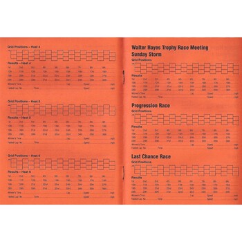 2007 Silverstone Walter Hayes Trophy Race Meeting (3-4/11/2007) Motor Racing Programme