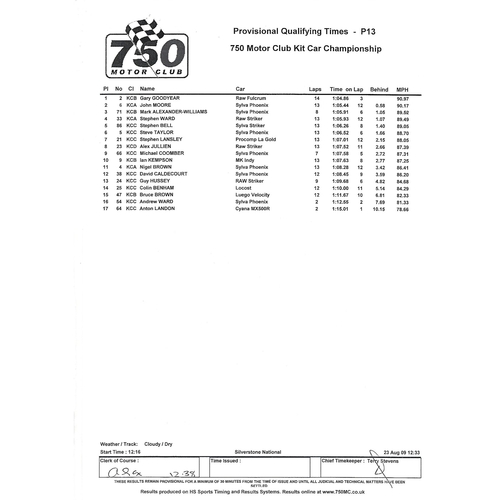 2009 Silverstone 750 Motor Club Championship Car Races Meeting (22-23/08/2009) Motor Racing Programme & Event Entry Ticket +Timing/Race Result Sheets