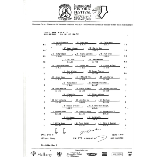 1990 Silverstone Christie's International Historic Festival Meeting (28-29/07/1990) Motor Racing Programme & Event Timing Sheets