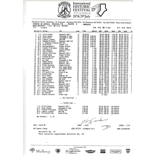 1990 Silverstone Christie's International Historic Festival Meeting (28-29/07/1990) Motor Racing Programme & Event Timing Sheets
