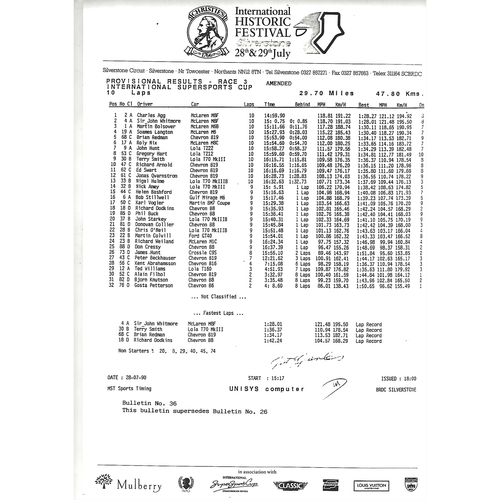 1990 Silverstone Christie's International Historic Festival Meeting (28-29/07/1990) Motor Racing Programme & Event Timing Sheets