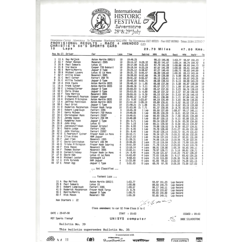 1990 Silverstone Christie's International Historic Festival Meeting (28-29/07/1990) Motor Racing Programme & Event Timing Sheets