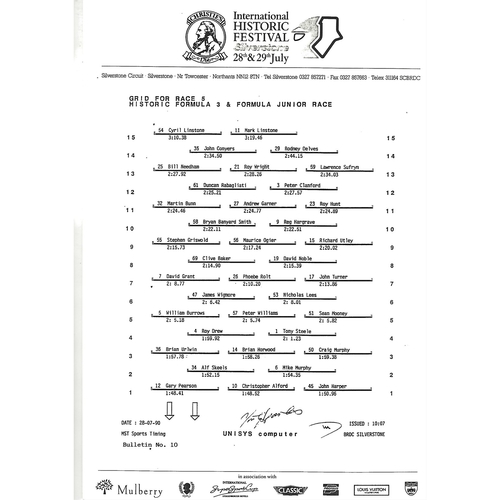 1990 Silverstone Christie's International Historic Festival Meeting (28-29/07/1990) Motor Racing Programme & Event Timing Sheets