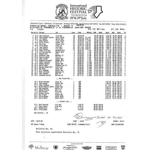 1990 Silverstone Christie's International Historic Festival Meeting (28-29/07/1990) Motor Racing Programme & Event Timing Sheets