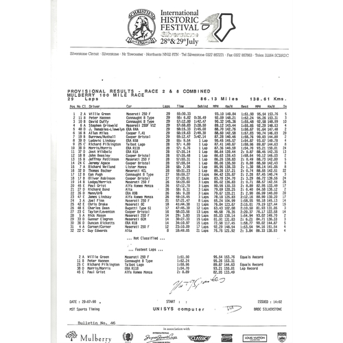 1990 Silverstone Christie's International Historic Festival Meeting (28-29/07/1990) Motor Racing Programme & Event Timing Sheets