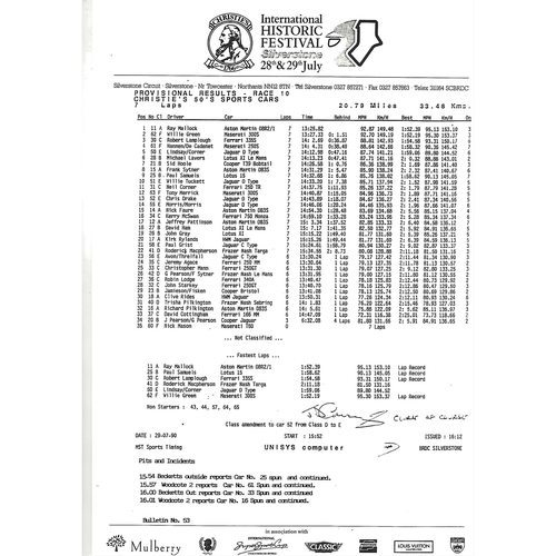 1990 Silverstone Christie's International Historic Festival Meeting (28-29/07/1990) Motor Racing Programme & Event Timing Sheets