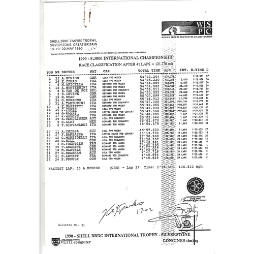 1990 Silverstone Shell B.R.D.C Empire Trophy Meeting (18-19/05/1990) Motor Racing Programme & Practice/Result Timing Sheets