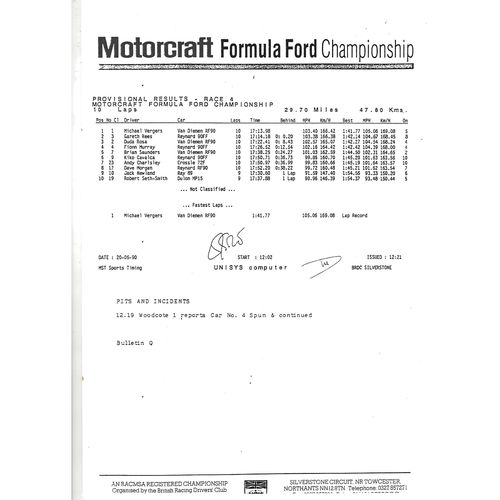 1990 Silverstone Shell B.R.D.C Empire Trophy Meeting (18-19/05/1990) Motor Racing Programme & Practice/Result Timing Sheets