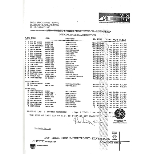 1990 Silverstone Shell B.R.D.C Empire Trophy Meeting (18-19/05/1990) Motor Racing Programme & Practice/Result Timing Sheets