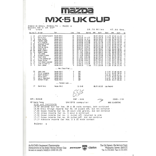 1990 Silverstone Shell B.R.D.C Empire Trophy Meeting (18-19/05/1990) Motor Racing Programme & Practice/Result Timing Sheets