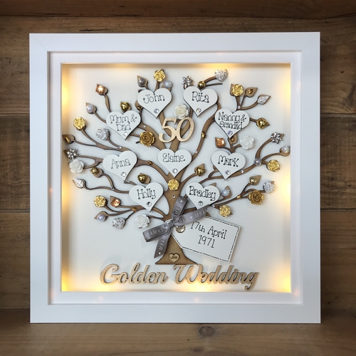 Personalised Anniversary Gift – Custom Family Tree Frame with Names, Pearls & Optional Lights