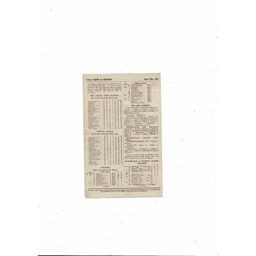 1946/47 Aston Villa v Sunderland Football Programme