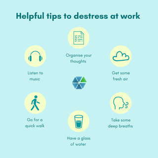 Stress Awareness Month