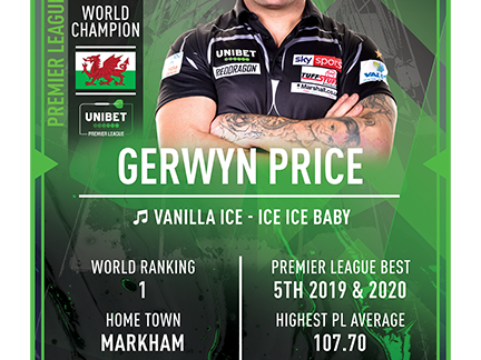 Premier League players card