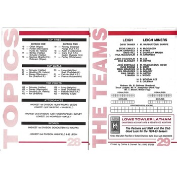 1994/95 Leigh v Leigh Miners Regal Trophy 1st Round Rugby League Programme