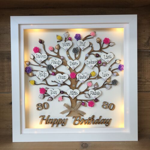 LED XL “ Happy Birthday “ frame