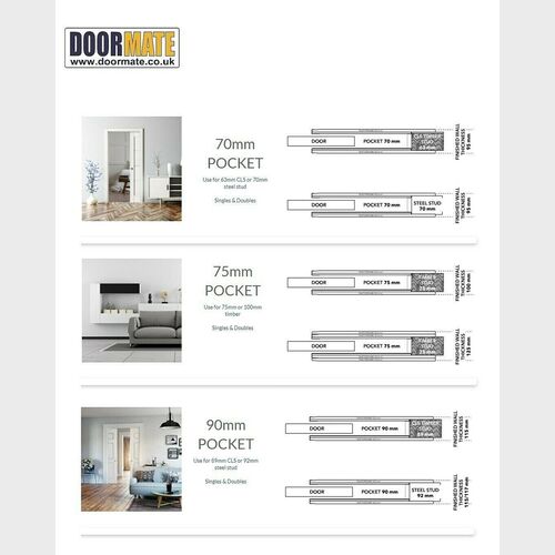 Rocket Single Pocket Door Kit