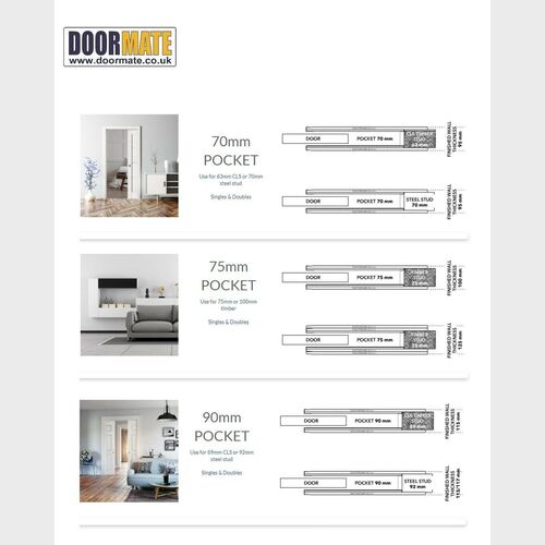 Rocket Double Pocket Door Kit
