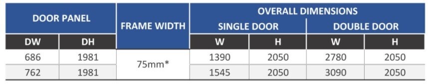 Pocket Door Tech Info