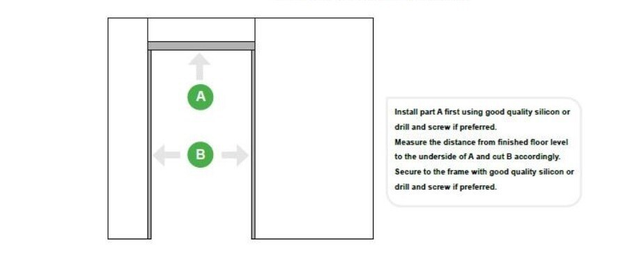 Pocket Door Tech Info
