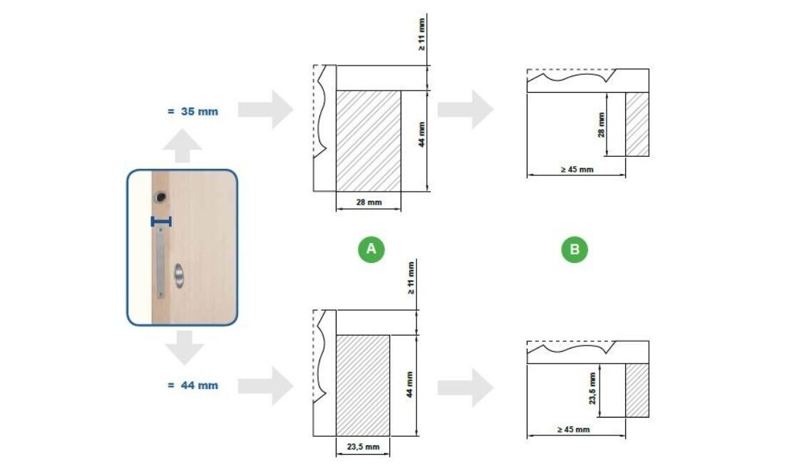 Pocket Door Tech Info