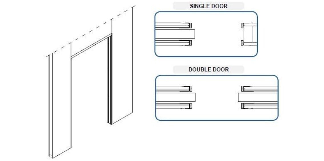 Pocket Door Tech Info