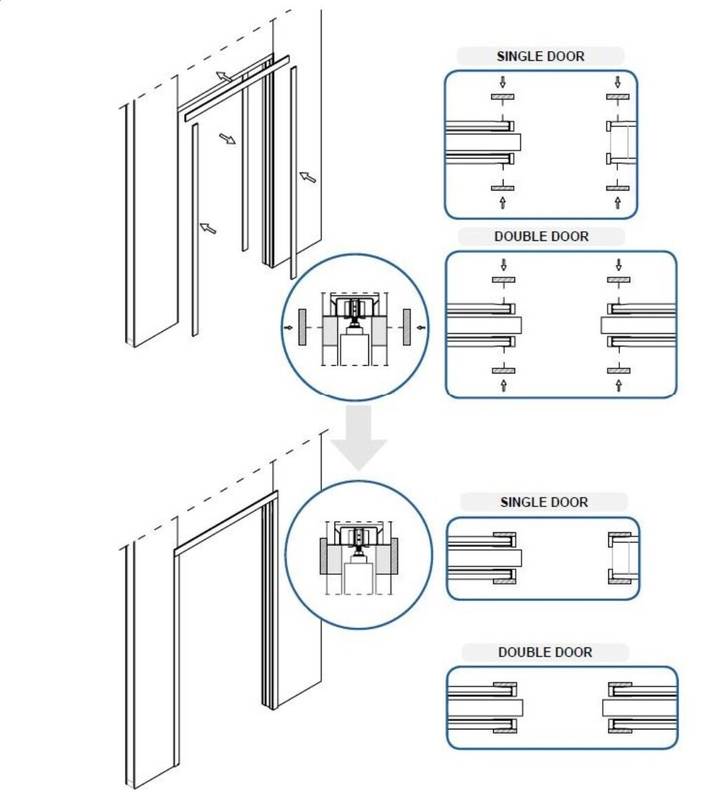 Pocket Door Tech Info