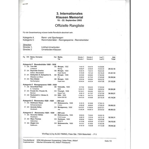 2002 Klausenrennen-Memorial (3rd International) (19-22/09/2002) Motor Racing Programme and Timing Sheets