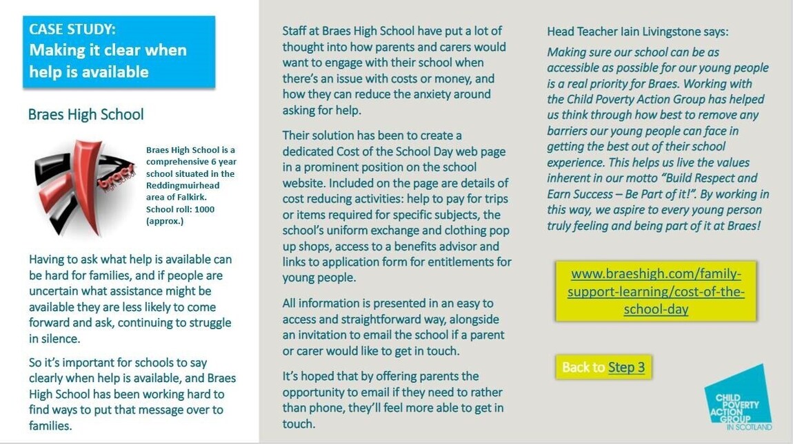 Cost of the School Day