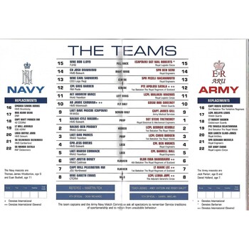 2007 Army v Navy The Babcock Trophy Rugby Union Meeting